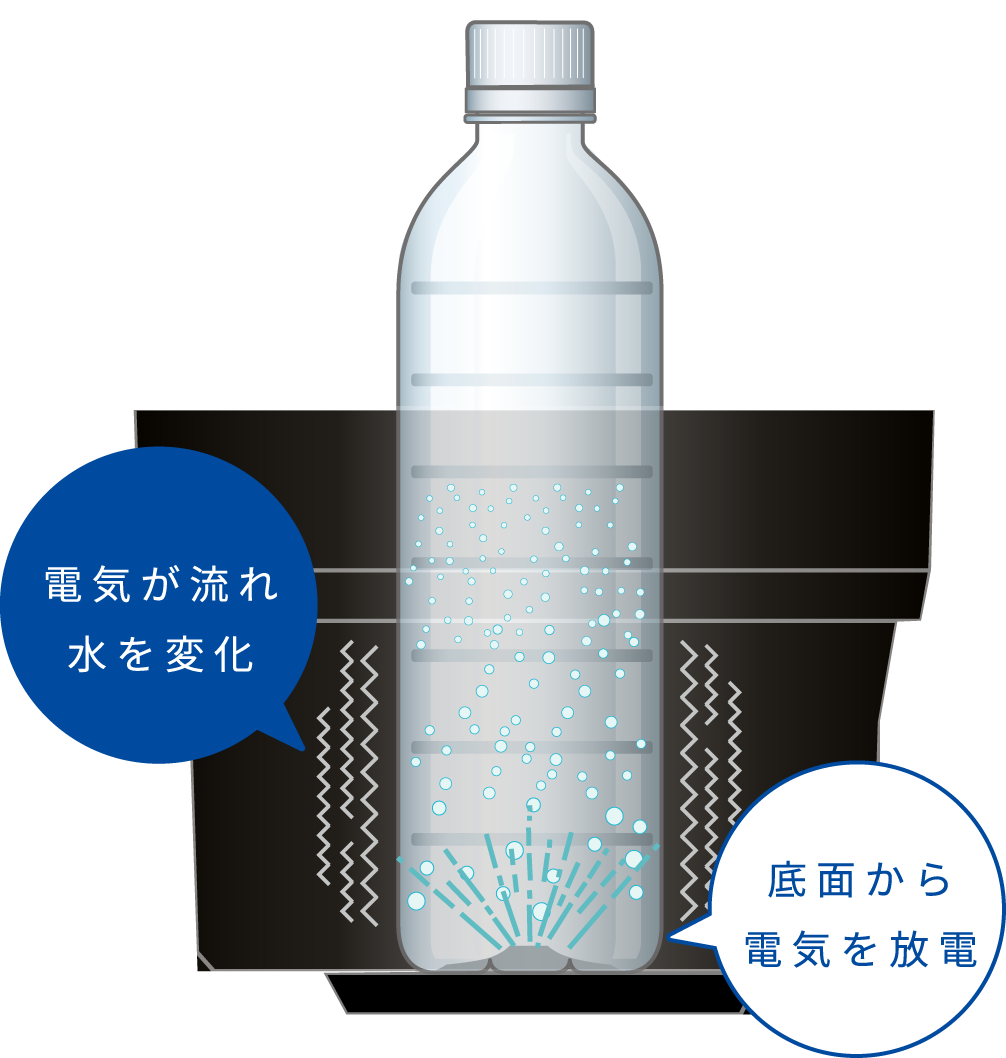 電気が流れ水を変化　底面から電気を放電